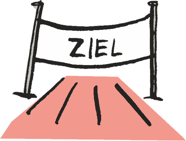 Ziele